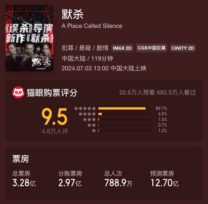片名：中国恐怖电影《长生观》 本周上映 预约人数超6000万人 提前锁定暑期片名