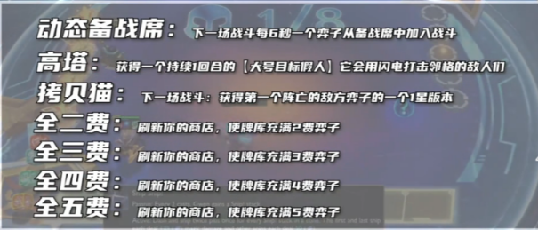 云顶之弈S12 PBE 测试所有英雄+所有羁绊揭晓 助你快速上手云顶之弈S12 赛季