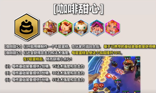 云顶之弈S12 PBE 测试所有英雄+所有羁绊揭晓 助你快速上手云顶之弈S12 赛季
