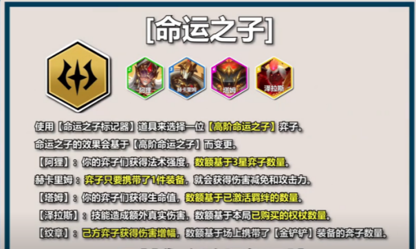云顶之弈S12 PBE 测试所有英雄+所有羁绊揭晓 助你快速上手云顶之弈S12 赛季