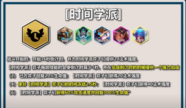 云顶之弈S12 PBE 测试所有英雄+所有羁绊揭晓 助你快速上手云顶之弈S12 赛季