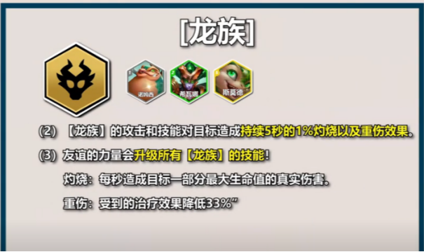 云顶之弈S12 PBE 测试所有英雄+所有羁绊揭晓 助你快速上手云顶之弈S12 赛季