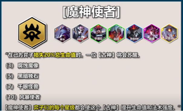 云顶之弈S12 PBE 测试所有英雄+所有羁绊揭晓 助你快速上手云顶之弈S12 赛季
