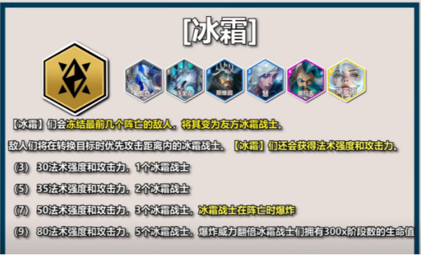 云顶之弈S12 PBE 测试所有英雄+所有羁绊揭晓 助你快速上手云顶之弈S12 赛季