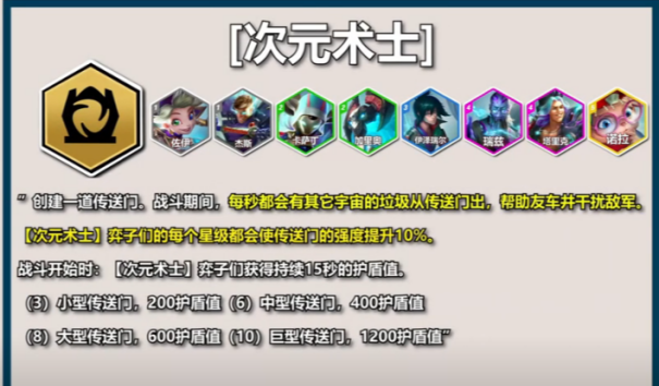 云顶之弈S12 PBE 测试所有英雄+所有羁绊揭晓 助你快速上手云顶之弈S12 赛季