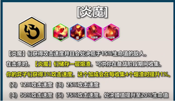 云顶之弈S12 PBE 测试所有英雄+所有羁绊揭晓 助你快速上手云顶之弈S12 赛季