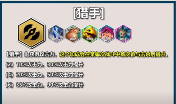 云顶之弈S12 PBE 测试所有英雄+所有羁绊揭晓 助你快速上手云顶之弈S12 赛季