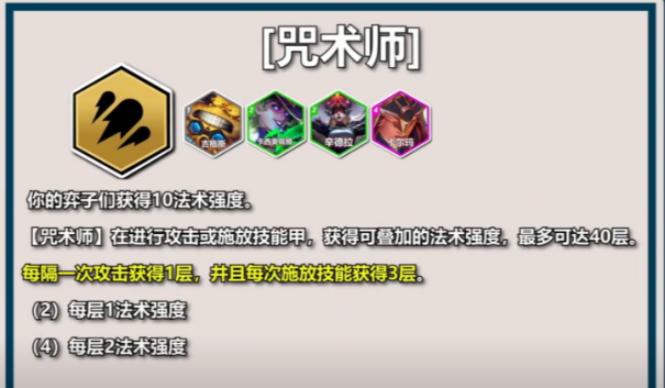云顶之弈S12 PBE 测试所有英雄+所有羁绊揭晓 助你快速上手云顶之弈S12 赛季