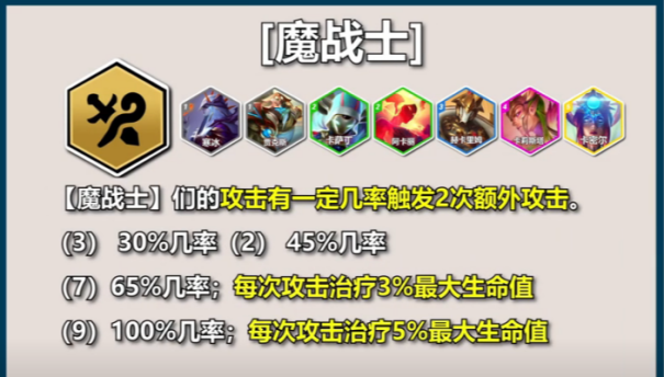 云顶之弈S12 PBE 测试所有英雄+所有羁绊揭晓 助你快速上手云顶之弈S12 赛季
