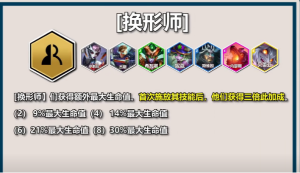云顶之弈S12 PBE 测试所有英雄+所有羁绊揭晓 助你快速上手云顶之弈S12 赛季