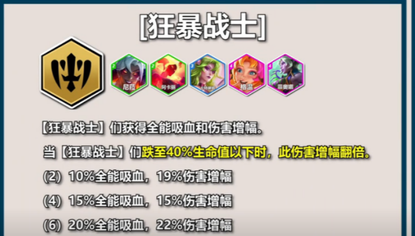 云顶之弈S12 PBE 测试所有英雄+所有羁绊揭晓 助你快速上手云顶之弈S12 赛季