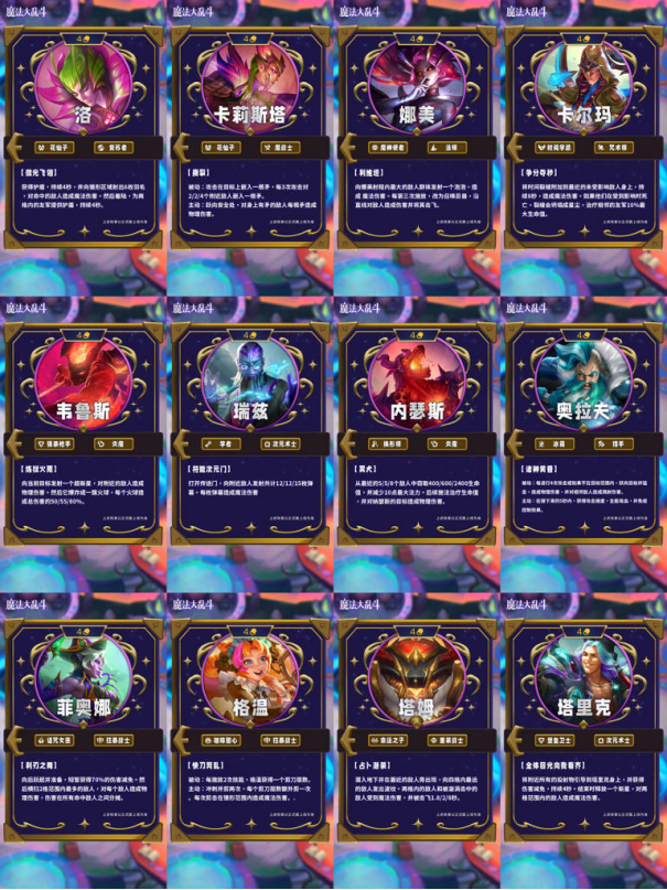 云顶之弈S12 PBE 测试所有英雄+所有羁绊揭晓 助你快速上手云顶之弈S12 赛季