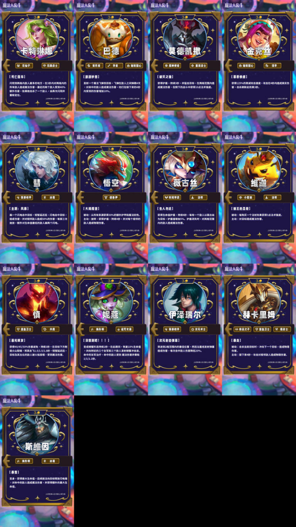 云顶之弈S12 PBE 测试所有英雄+所有羁绊揭晓 助你快速上手云顶之弈S12 赛季