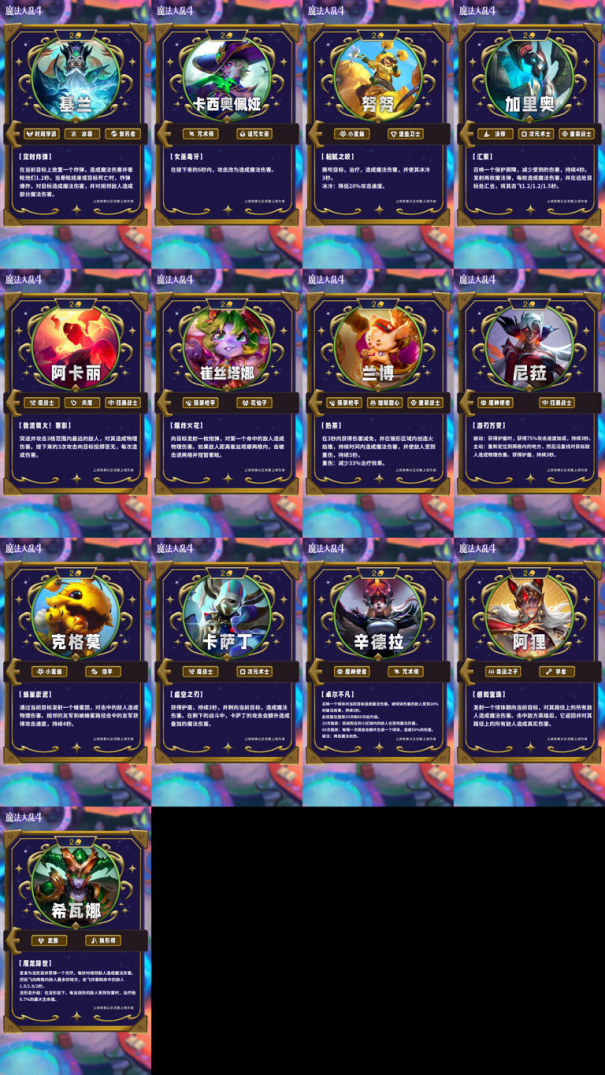云顶之弈S12 PBE 测试所有英雄+所有羁绊揭晓 助你快速上手云顶之弈S12 赛季