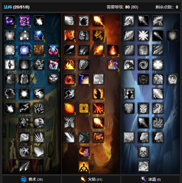 魔兽世界wlk火系天赋雕文选择