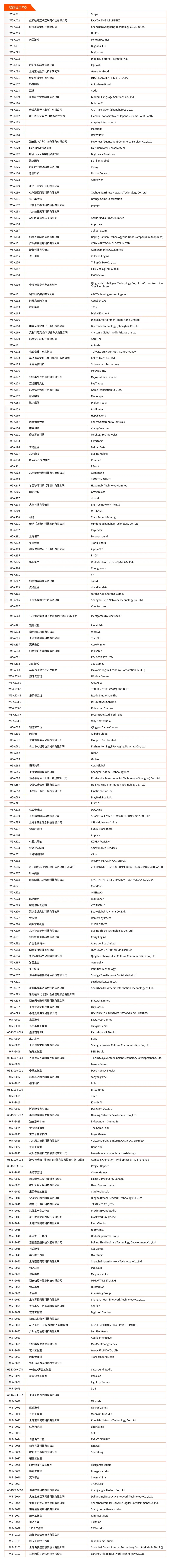初衷是“游泳” 刺激无穷！ 2024 ChinaJoy完整参展商名单正式公布！