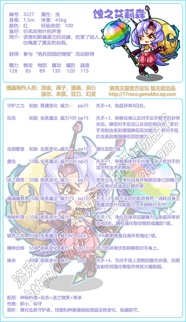 摇滚王国日食：艾莉森技能列表